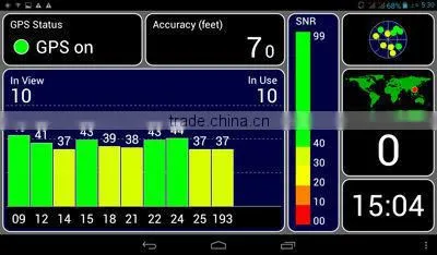 7 inch 3G+GSM Dual Sim Card Dual Standby! 5M + 0.3M Camera! Support Bluetooth, WIFI,RK3188 GPS on android tablet