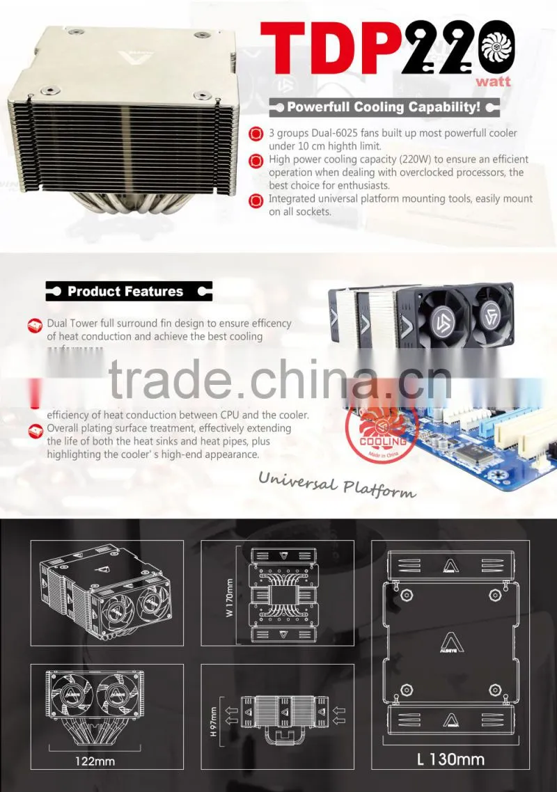 Alseye AB2 Wind Cube LP cpu cooling