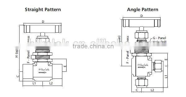 ASTM A351 CF8M Needle Valve Acid Resistant Needle Valve 6000 psig Needle Valve