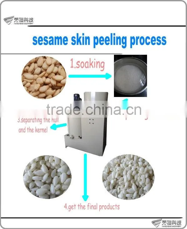 Fang cheng Automatic Sesame Dehuller