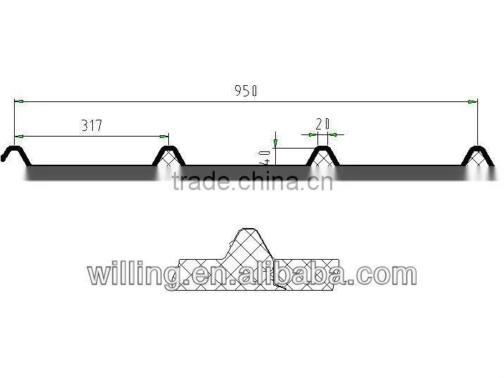 PU sandwich panel (wall panel) /pu sandwich panel / sandwich panel / polyurethane sandwich