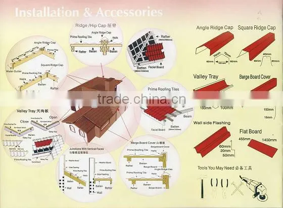 stone coated metal roofing tile