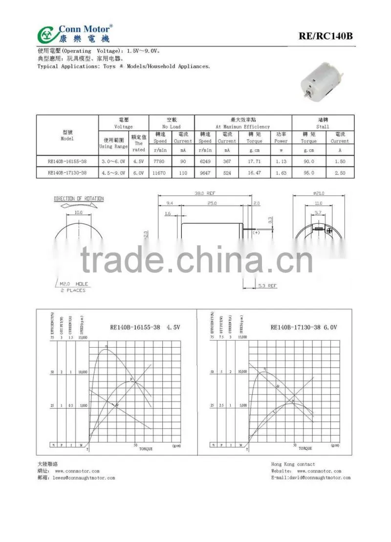 New coming First Choice micro dc motor for treadmill