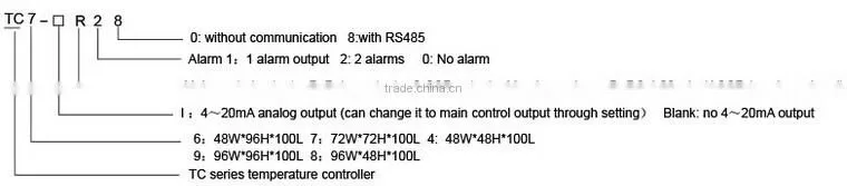 Industrial digital control thermostat