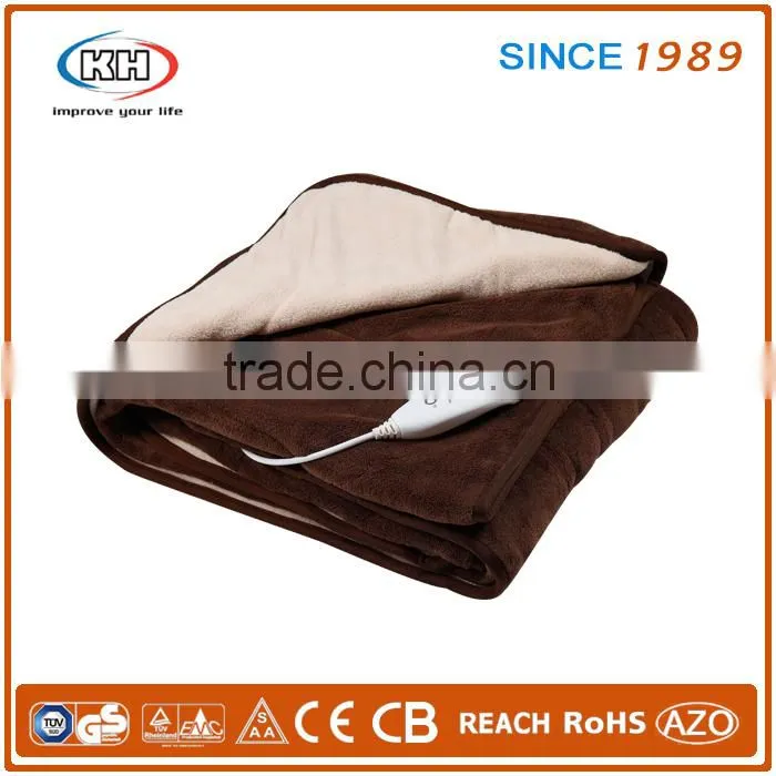 Heated Throw Rug