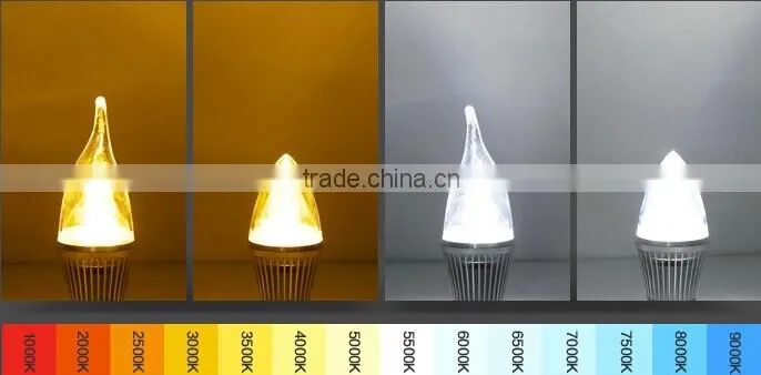 Non-dimmable par38 15w high power led spotlight,e27 aluminum lamp 3000k 6000k