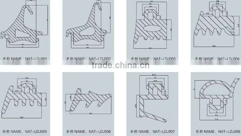 Neoprene rubber profile