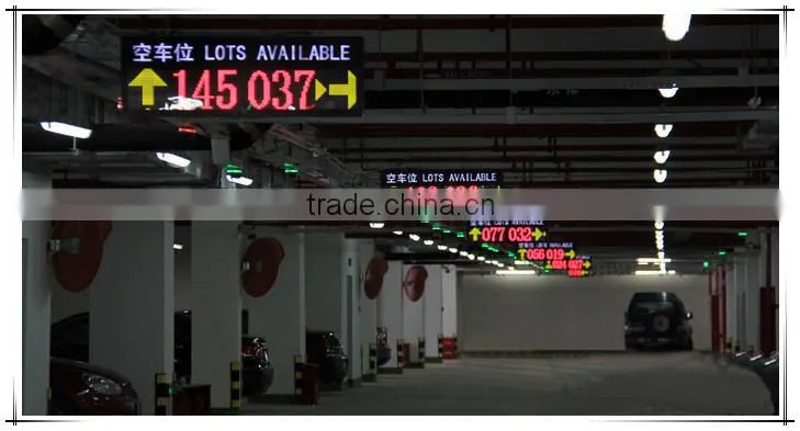 Smart parking lot guidance system(PGS) for indoor car park (supermarket, shopping center, train station, theme park,etc)