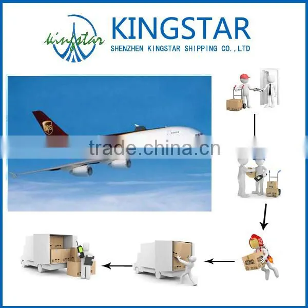 Machinery / instrument /furniture air freight from China to Lome