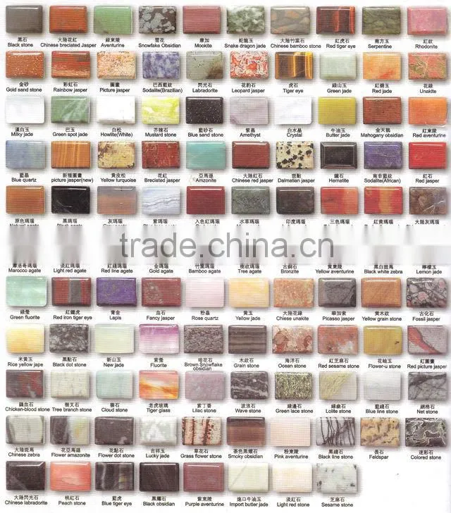 Wholesale prices turquoise stones beads