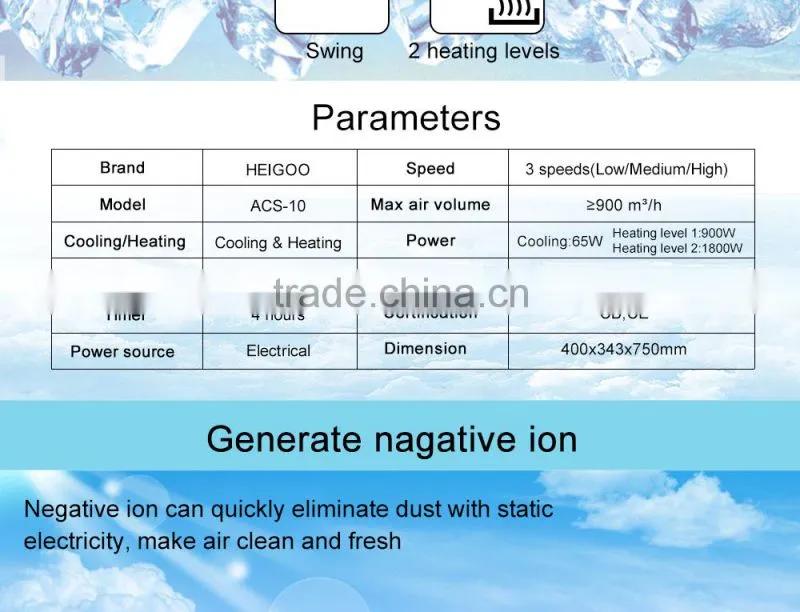 Digital Control Air Cooler With Casters