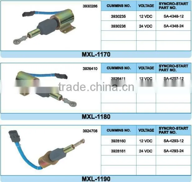 Made in china with high quality diesel fuel engine stop solenoid SA-4941 12V/24V