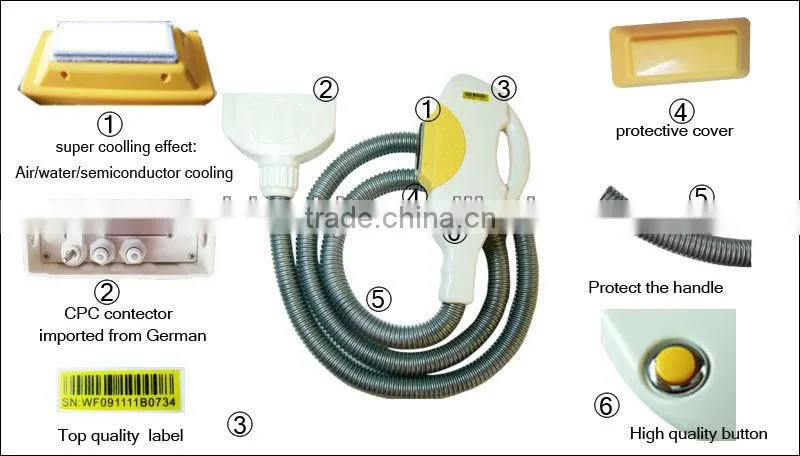 2014 Newest elos hair removal machine for professional fast hair removal