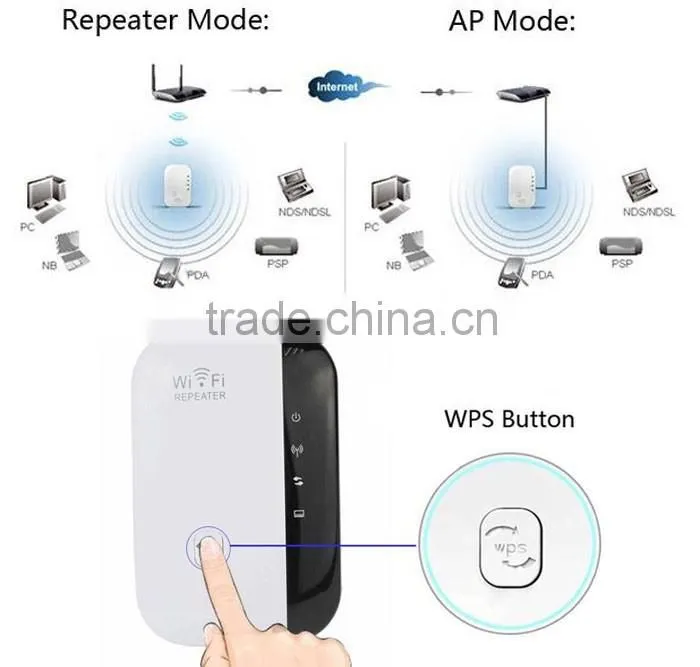 Harga Wireless WiFi Range Extender 802.11N/B/G Wifi Range Extender 300Mbps Jual Wifi range extender