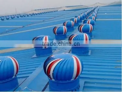 JinLong Roof Fan Supplier/Roof Fan Price/Roof Exhaust Fan Made In China