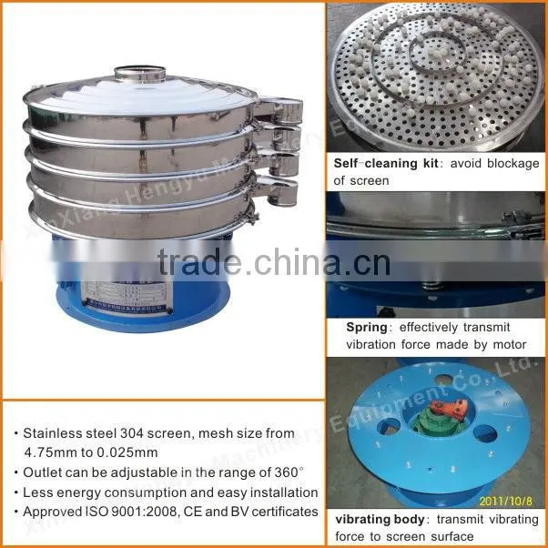 Xinxiang Factory multi-layer rotary grading screen machine
