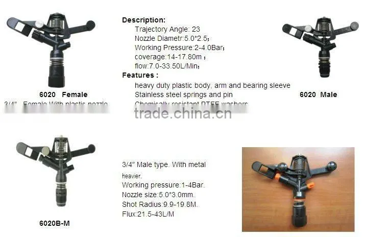 1'' rotary nozzle water irrigation sprinkler