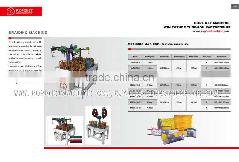 high speed rope making machine M:0086 15163879588 email:alice@ropeknet.com