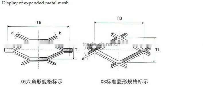 Provide stainless stleel expand wire mesh / heavry duty expand wire mesh / diamond metal mesh
