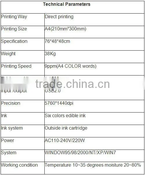 A4 Size Digital Foam Printer