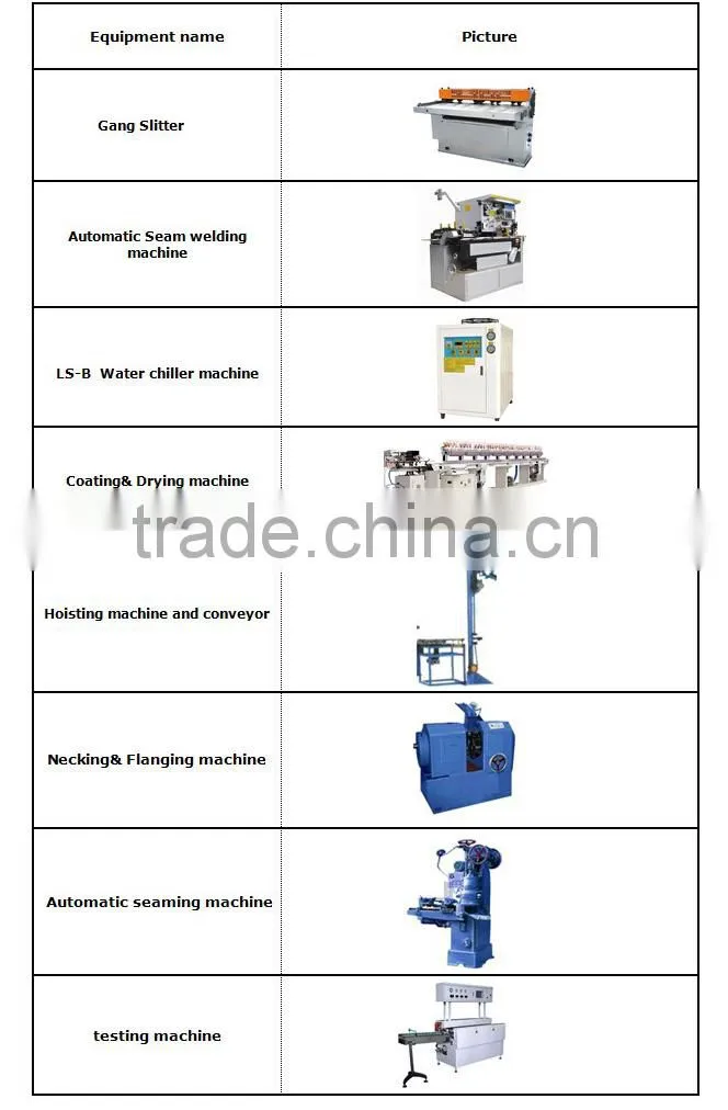 Automatic pesticide air freshener Spray Aerosol Can Making Machine