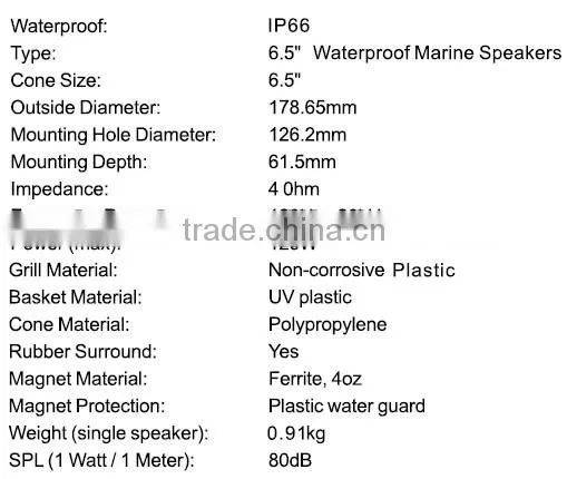 Hot selling marine waterproof and powerful speakers