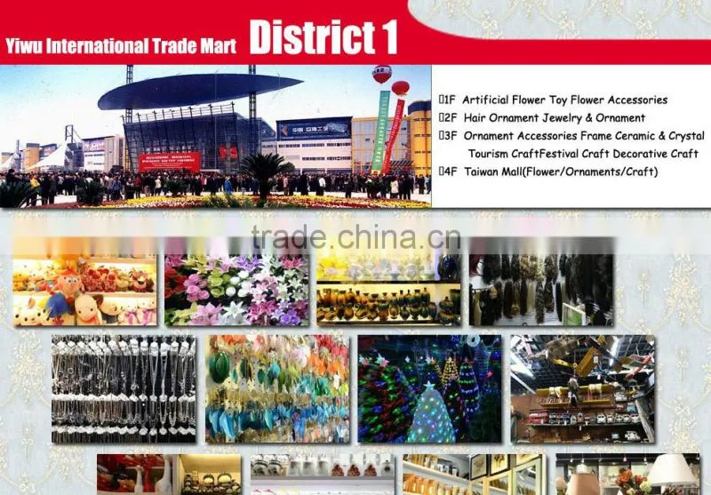 Yiwu Buying Agent bag buying agenty qc agent
