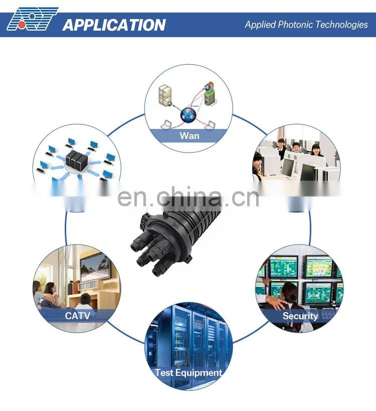 fiber Gpon network equipment optical splitter enclosure dome fiber optic splice closure