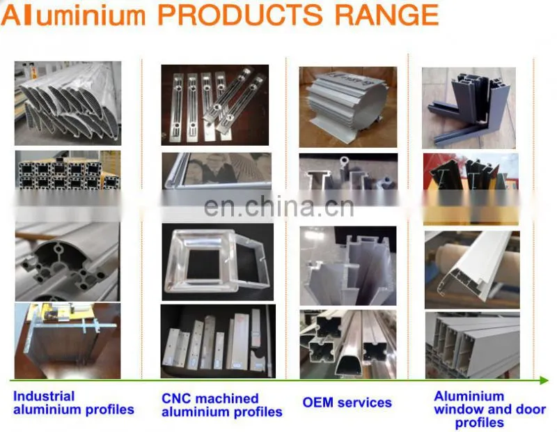 Aluminium bending tubes locking mechanism etc. Aluminum Tube Processing