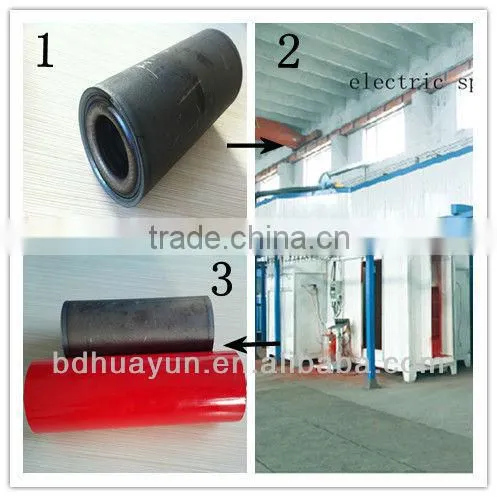 roller idler conveyor idler conveyor roller