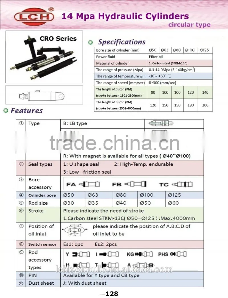 alibaba china supplier car lift hydraulic cylinder