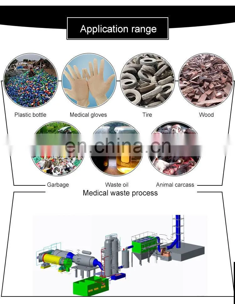 Shuliy industrial food waste gas residential incinerator mobile incinerator waste
