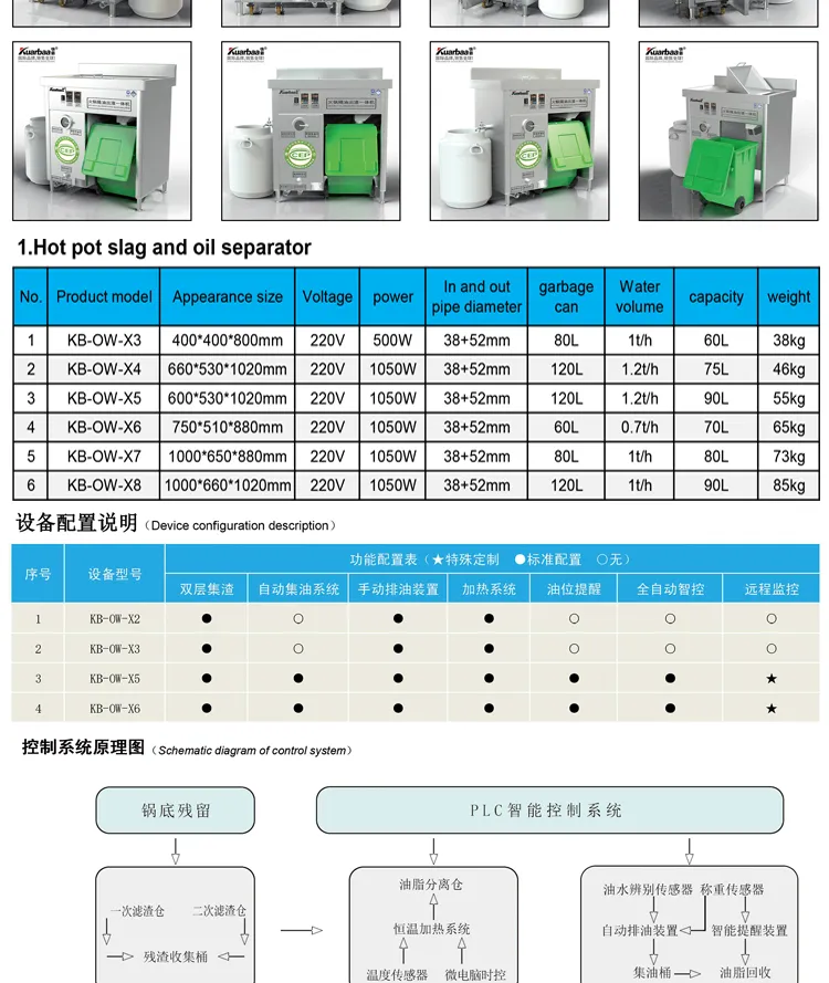 油水分离器英文_02