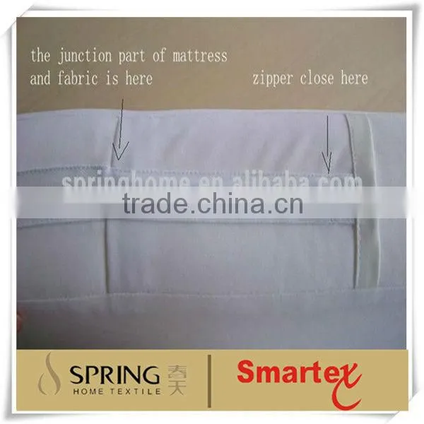 patent waterproof bed bug mattress encasement with zipper design