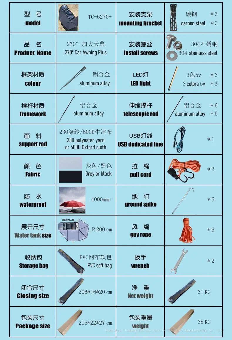 270° Car Awning Plus_05