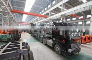Henan Fote Heavy Machinery Co., Ltd. company overview - view 2