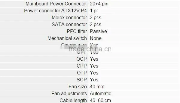 ITX Power Supply AK I1 200W PSU