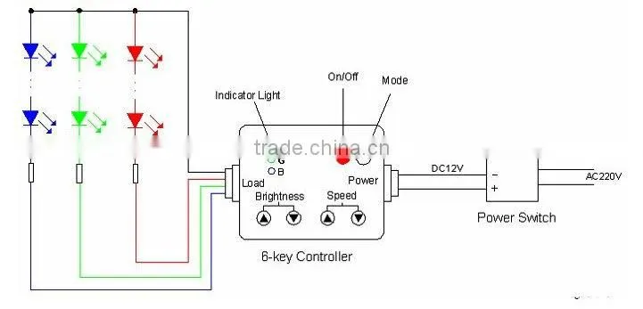 Cheap price DC5V/12V24V 6 keys led remote IR RGB Controller