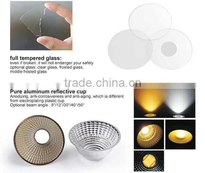Environmetal frindly European standard LED surface mounted downlight 40w