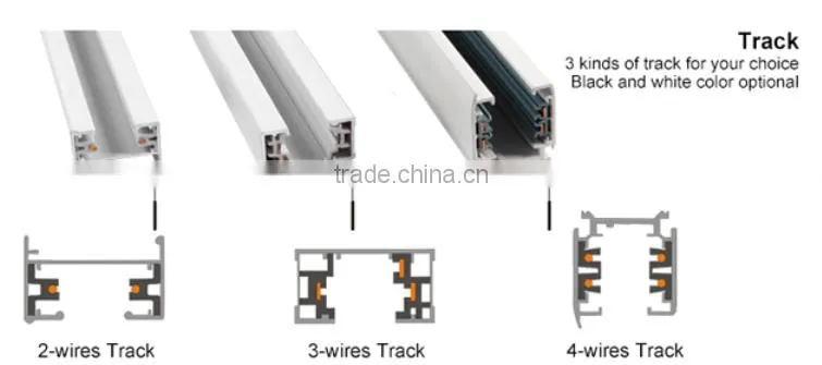 high brightness 130lm/w 2*30W LED COB Tracklight