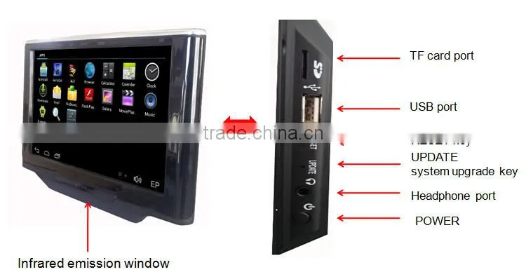 Original factory 10.1 inch headrest monitor for AUDI A4L/ A5/ A6L/ A7/ Q3/ Q5