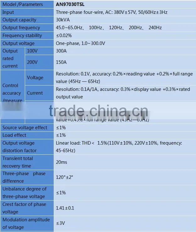 LINKJOIN MATS-2010M Core Loss Tester trade assurance supplier
