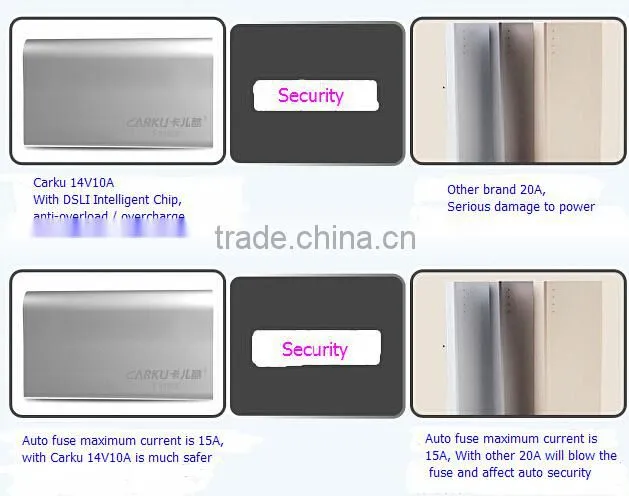 new tech power bank for mobile, Tablet PC, MP3,MP4 digital devices