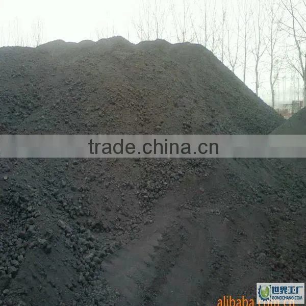 GPC/Graphite Petroleum Coke