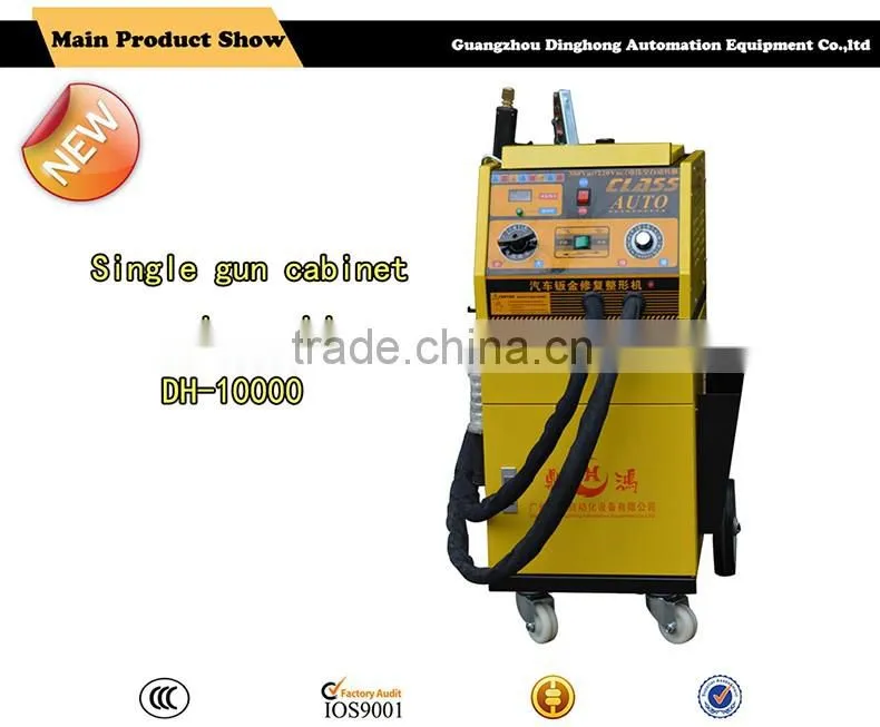 Automotive Plastic Machine