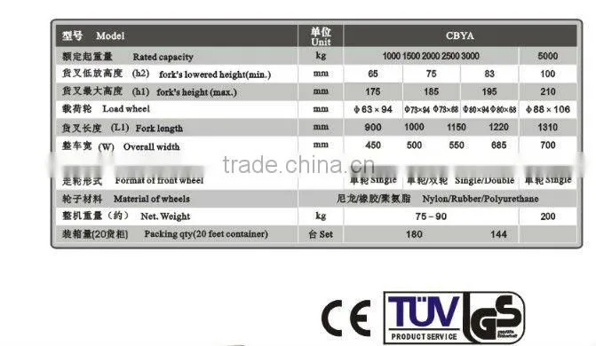 small tractors in china 2 ton hand pallet trucks for sale