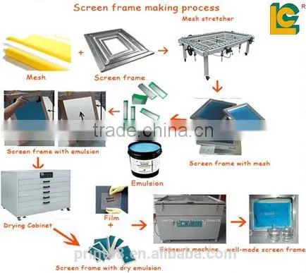 Dongguan big size glasses photographer screen printing machine LC-1200PL