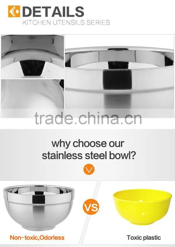 Charms Stainless Steel large bowl