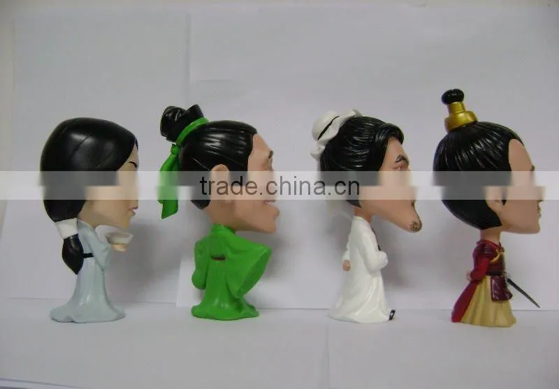 Charactor Figurine
