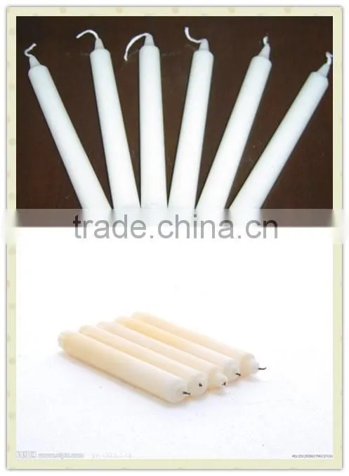 Economical candle wax filling machine for little company